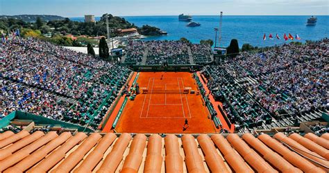 monte carlo rolex masters federer|monte carlo tennis tournament.